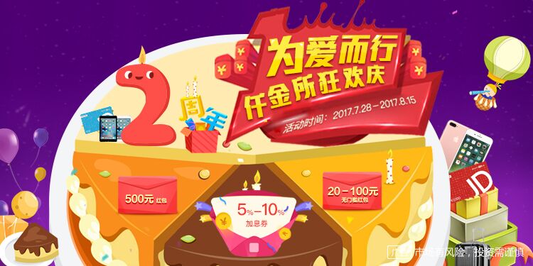 錯(cuò)過這次再等一年 仟金所兩周年慶福利大放送