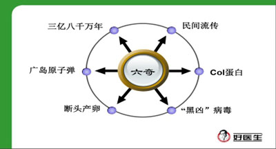 網(wǎng)傳美洲大蠊研末可抗癌 專家稱并非空穴來風