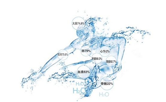 健康天然的蘇打水怎么選？聽(tīng)聽(tīng)健康專(zhuān)家怎么說(shuō)！