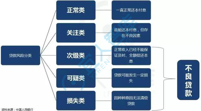 1502180468958090.png 圖片2.png