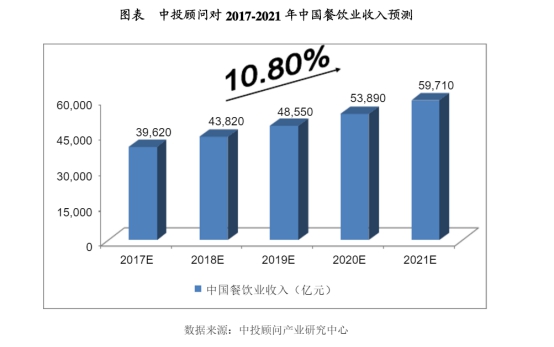 8月8日豬八戒網(wǎng)八八節(jié)全場(chǎng)爆發(fā) 八戒指數(shù)行業(yè)報(bào)告搶先看