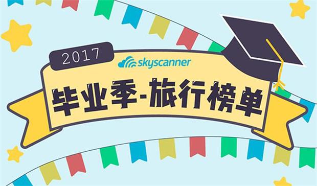 天巡Skyscanner：畢業(yè)季旅行榜單揭曉 95后出境游需求呈現(xiàn)多樣化趨勢(shì)