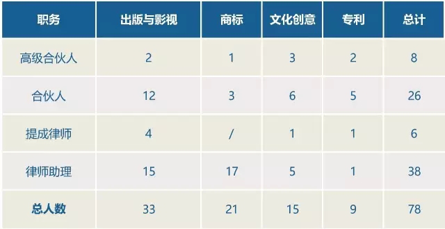天馳君泰馬翔：從“非誠(chéng)勿擾”商標(biāo)案談知識(shí)產(chǎn)權(quán)法律服務(wù)