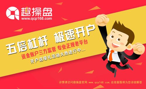 股票配資趣操盤：股市中盈利之道的三招動作