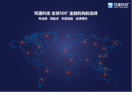 【司通科技】mt4出租價格 mt4是那個公司開發(fā)的軟件