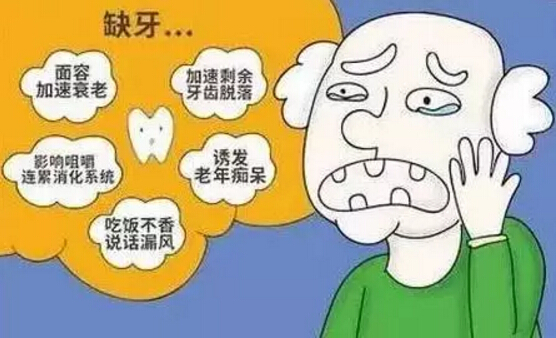 【僅限本月】深圳市民種牙1折起，名額有限，約完即止！