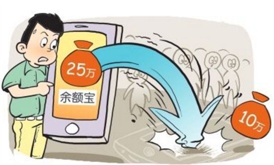 余額寶額度上限下調(diào)至10萬，外快理財(cái)成活期理財(cái)新熱點(diǎn)