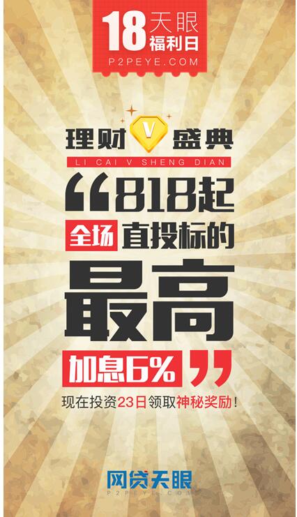 網(wǎng)貸天眼理財V盛典，聯(lián)合投哪網(wǎng)、和信貸多家平臺強勢來襲