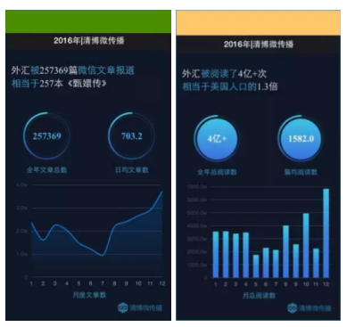 新手炒匯如何入門？老虎外匯金融科技創(chuàng)新助力外匯交易