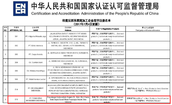 同亨投資（印尼）獲得國(guó)家認(rèn)監(jiān)委進(jìn)口燕窩注冊(cè)許可