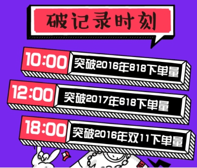 蘇寧服飾家裝同比增長超314% 跑步機(jī)手表成爆款