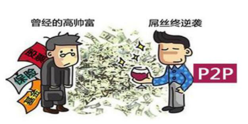 協(xié)融所：互聯(lián)網(wǎng)金融來勢洶洶 銀行虎視眈眈