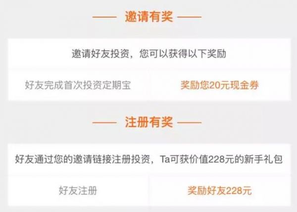 媽媽錢包邀請好友大作戰(zhàn) 全民爭做兼職理財師
