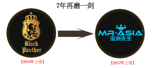 黑豹二代升級(jí)力作，亞洲先生接盤成王者榮耀