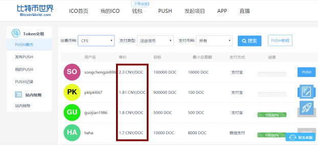 CoinFuns幣趣開(kāi)通比特幣世界PUSH交易