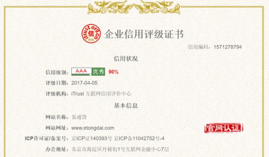 易通貸榮獲AAA級信用認證 合規(guī)穩(wěn)健發(fā)展受肯定