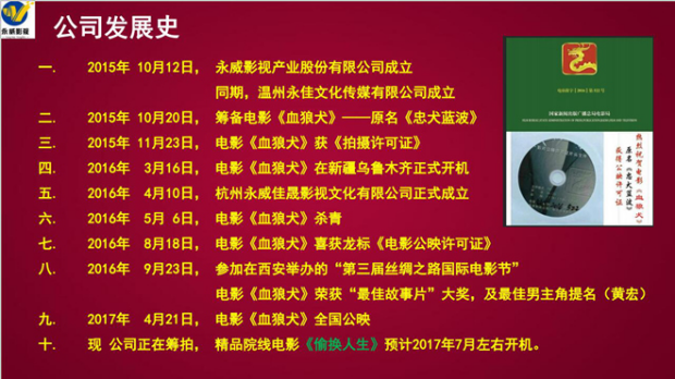 阿納巴里跟永威影視股份有限公司對比哪個更好？