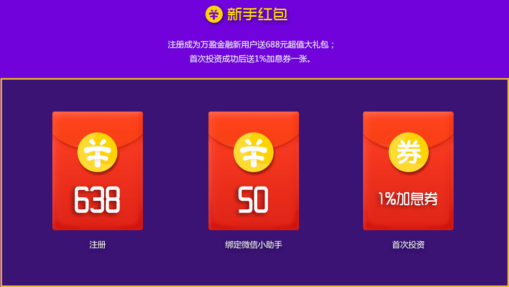 萬(wàn)盈金融：白領(lǐng)階層怎么樣做理財(cái)？