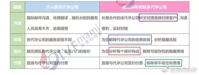 視點(diǎn)｜美國試管嬰兒、合法代孕進(jìn)入中國主流媒體視線