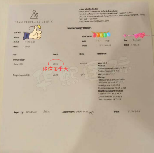這是何等的福氣，47歲高齡泰國試管嬰兒龍鳳胎一次成功！