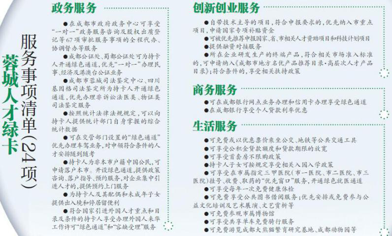 [創(chuàng)頭條政策周報]不開玩笑，成都創(chuàng)業(yè)有“綠卡”！