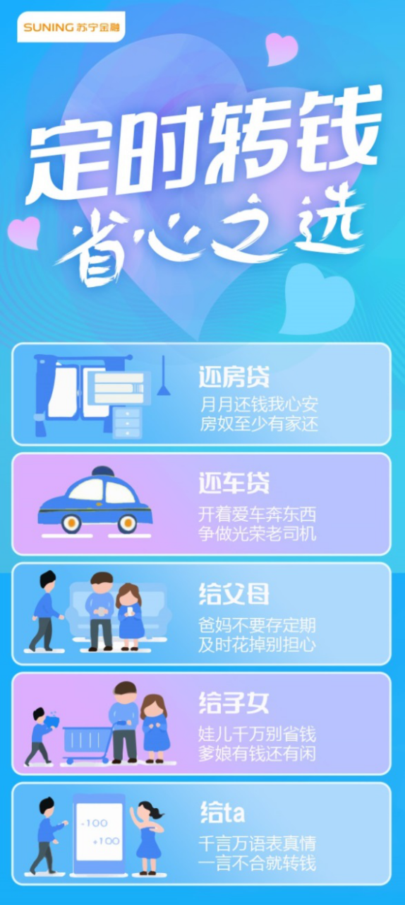 一次設(shè)置 每月省心 蘇寧金融定時(shí)轉(zhuǎn)賬功能上線啦！