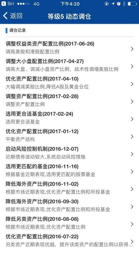 智能投顧入華兩周年，我看到的3個問題