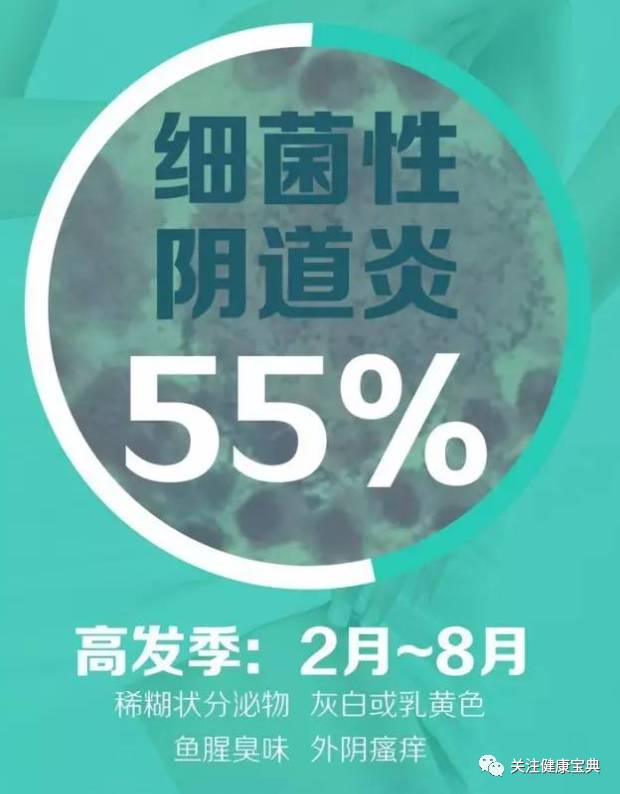 寧波華美醫(yī)院怎么樣？得了陰道炎想去治療