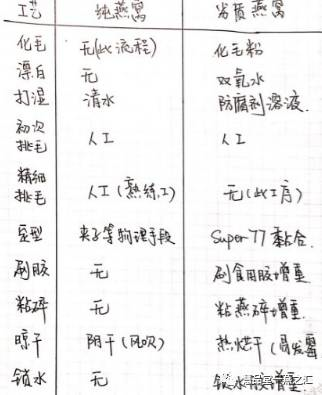 1504837185708486.png 圖片2.png