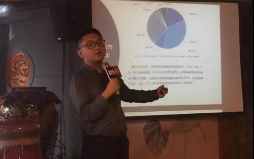 投之家聯(lián)合鑫合匯在長(zhǎng)沙舉辦第四十期之家哥俱樂部活動(dòng) 