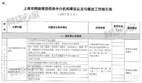 點(diǎn)牛金融本周資訊盤點(diǎn)