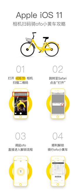 ofo小黃車宣布支持iOS 11系統(tǒng)，用戶可相機(jī)掃碼騎小黃車