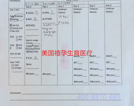 去禧孕美國(guó)做試管嬰兒HRC，應(yīng)具備什么條件