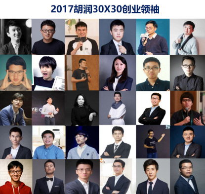 王思聰、諸葛找房蘇偉杰等入選“胡潤30X30創(chuàng)業(yè)領(lǐng)袖”榜