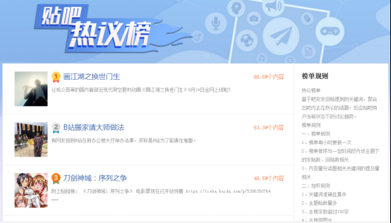  《畫江湖之換世門生》開啟動(dòng)畫內(nèi)容付費(fèi)新時(shí)代