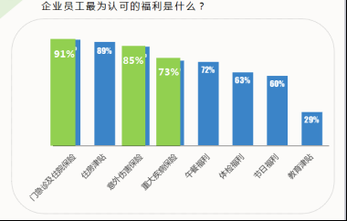 關(guān)愛(ài)e企保 | 中小企業(yè)員工團(tuán)體保險(xiǎn)解決方案