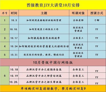 開學(xué)生托管的校長們注意了，10月不容錯(cuò)過的團(tuán)隊(duì)打造技能