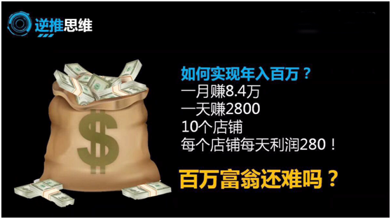 如何購買店群管家軟件，你們不知道的那些店群細節(jié)