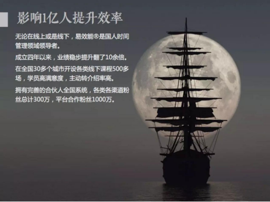 易效能金牌網(wǎng)課，每一季都改變數(shù)千人對(duì)“時(shí)間管理”認(rèn)知