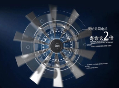 掃地機(jī)器人哪個(gè)牌子好 人氣款受歡迎的理由