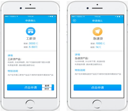 發(fā)薪貸三步走：標(biāo)準(zhǔn)、高效、體驗佳