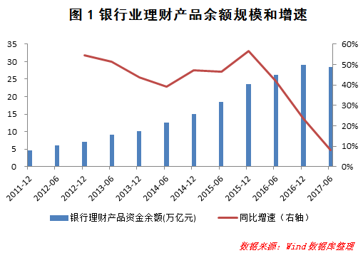 拐點已至！銀行驚現(xiàn)大變化。穗金所、拍拍貸、小贏理財、溫商貸
