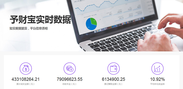 超越所想 予財(cái)寶官網(wǎng)4.0智能升級(jí)上線