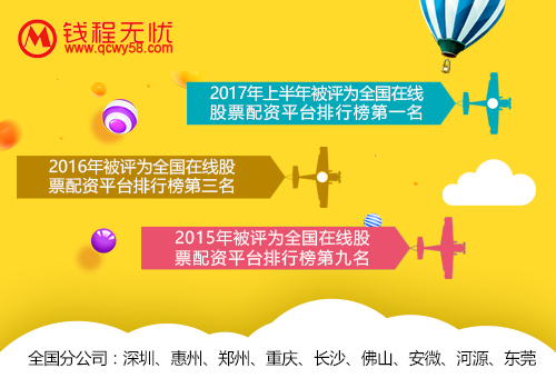 股票配資平臺錢程無憂:三大基本面支撐A股四季度走強(qiáng)