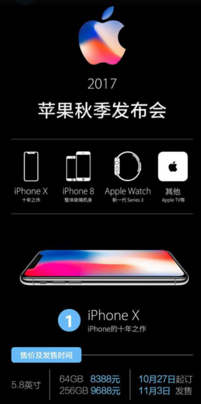 蘋果iPhone 8x面世了，不需要賣腎？教你怎么靠自己賺錢買。