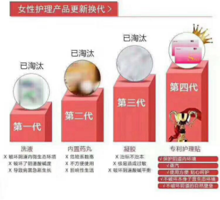 花紅雪蓮貼多少錢一盒代理多少錢