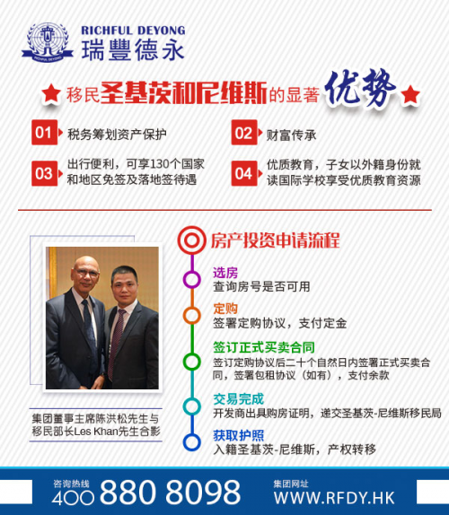 圣基茨和尼維斯移民.jpg