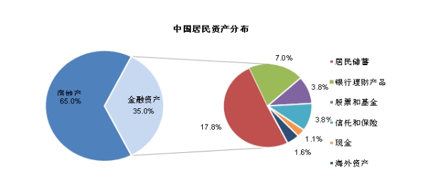 僑外移民：逃離樓市“寒冬”，“黃金投資地”火爆全球