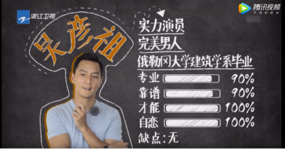 《漂亮的房子》讓吳彥祖人設(shè)崩塌?。?></a>
                    </div>
                                        <div   id=