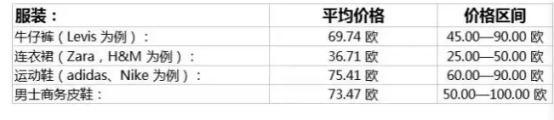 僑外移民：為什么越來越多的中國人移民馬耳他